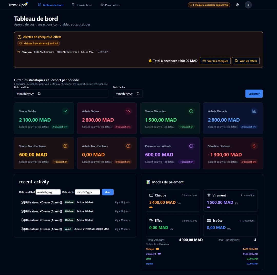 Track-Ops screenshot 1